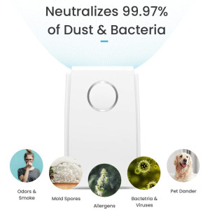 Pro Breeze 5-in-1 Air Purifier, le purificateur d'air versatile