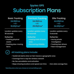 Spytec GL300, le traqueur GPS discret