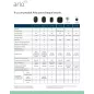 Arlo Pro 3 : Caméra de Surveillance Intelligente - Sécurité HD, Sans Fil & Résistante aux Intempéries