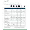 Arlo Pro 2, for a more easy surveillance