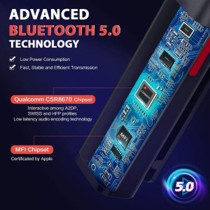 SabineTek SmartMike+, the wireless stereo mic