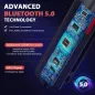 SmartMike+ SabineTek: Microphone sans Fil Pro pour Vlogs, Podcasts & Vidéos - Son Studio Impeccable!