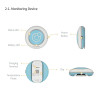 NearBeBe Care, the baby monitor connected to your smartphone