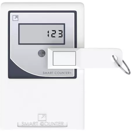 Compteur de Visiteurs Infrarouge SmartCounter: Analysez le Trafic et Boostez Votre Commerce!