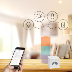 HOMEE Bundle, the mainframe for a connected home.