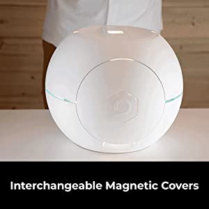 Interchangeable Magnetic Covers