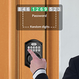 Anti-peeping password