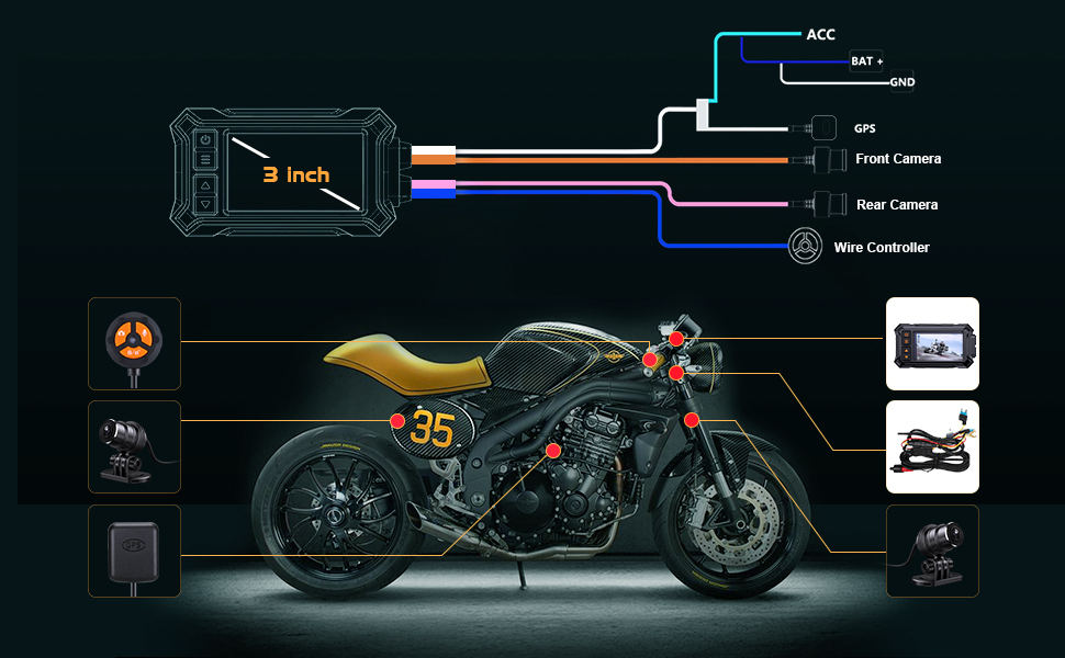 Motorcycle Dashcam