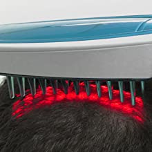 HairMax Laser Stimulation