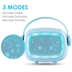 3 modes