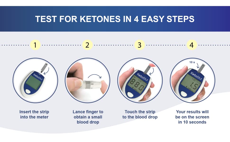 Test for Ketones in 4 Easy Steps